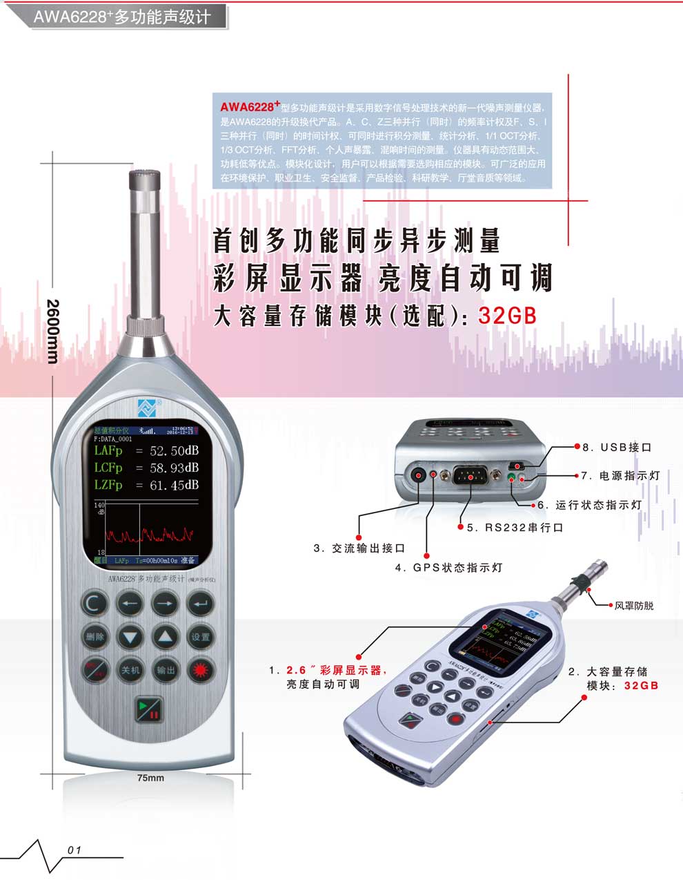 AWA6228+多功能-彩页2.jpg