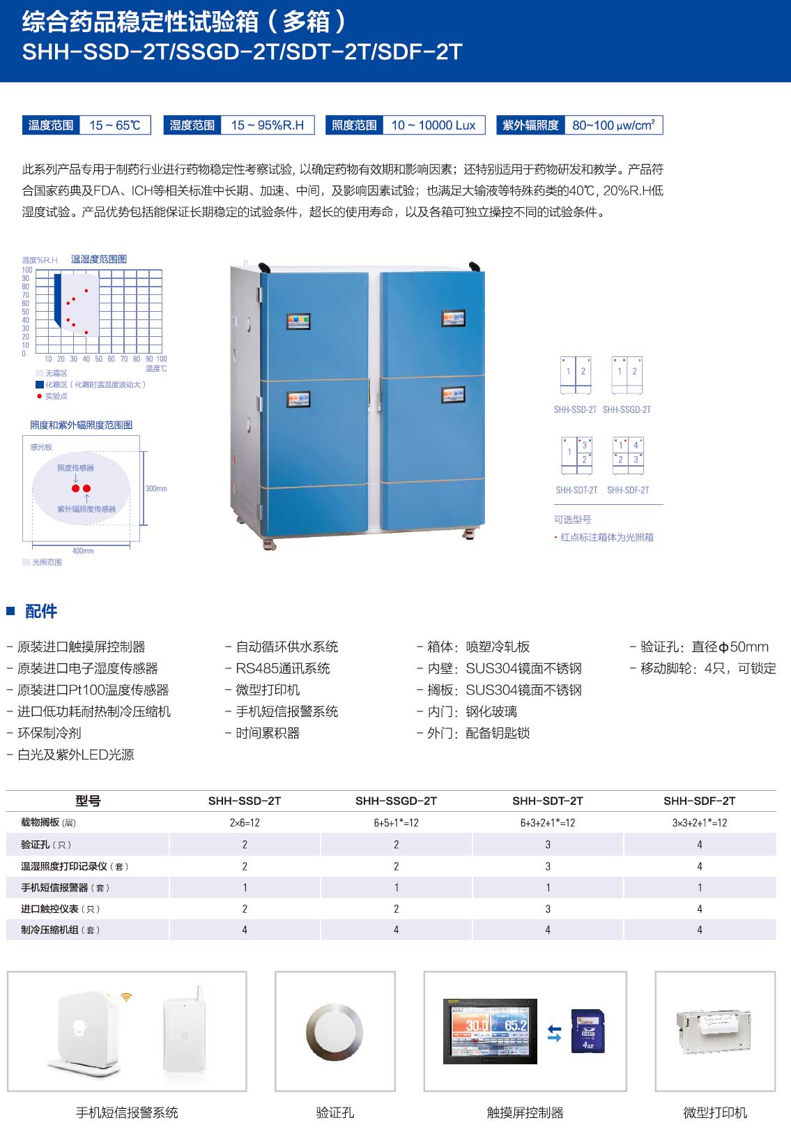 SHH-SSD-SSGD-SDT-SDF-2T-彩1.jpg