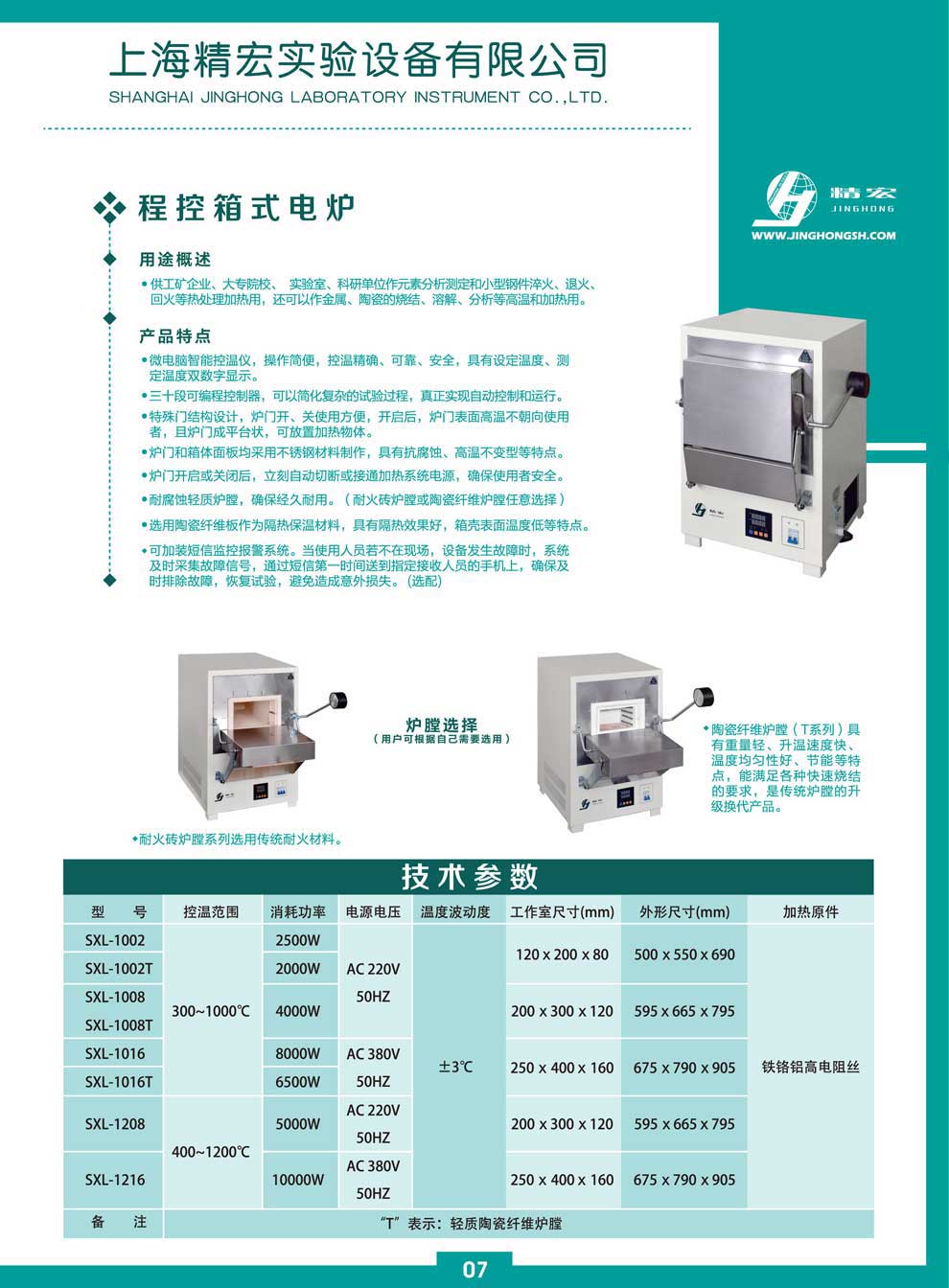 SXL-程控箱式电炉彩图.jpg