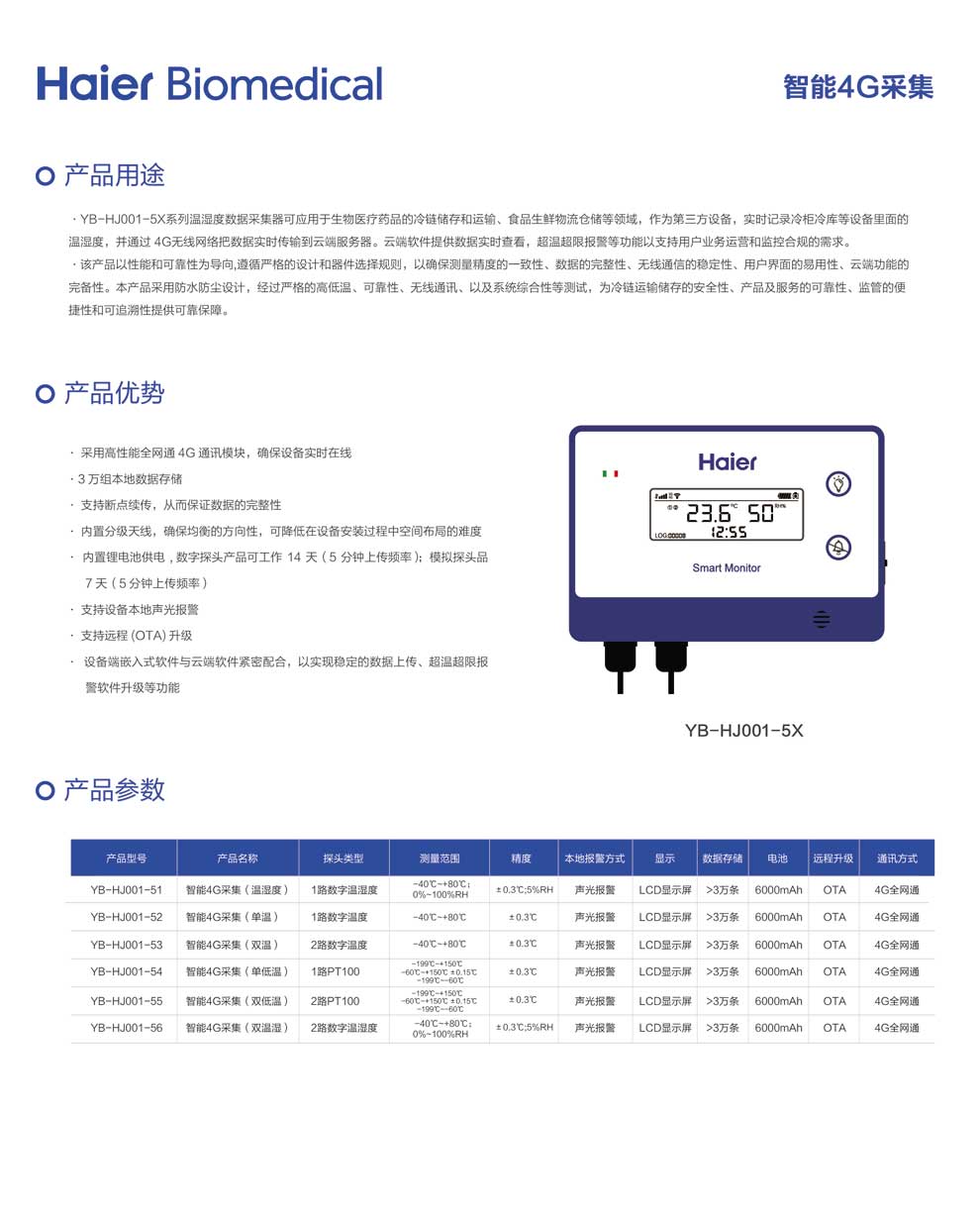 13-01~06智能4G采集-彩页.jpg