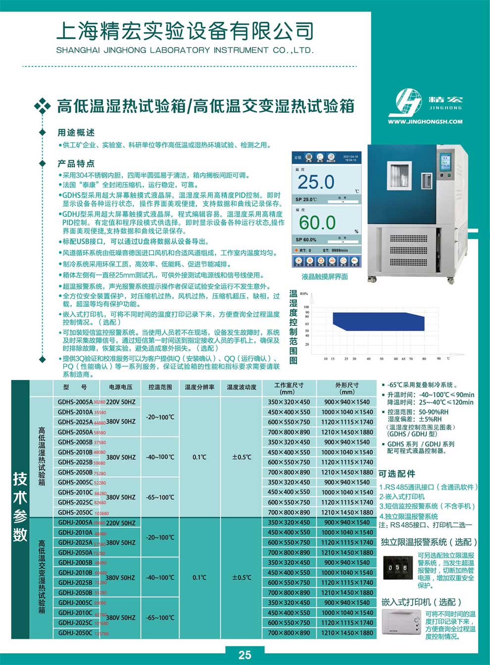 GDHJ系列高低温交变湿热试验彩图.jpg