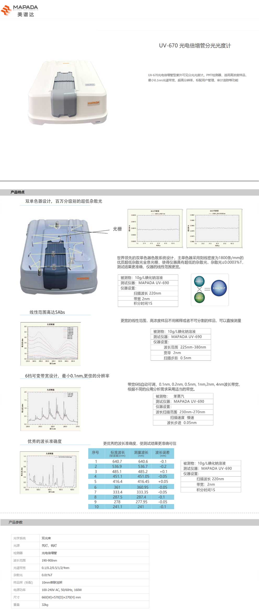 UV-670---彩页.jpg