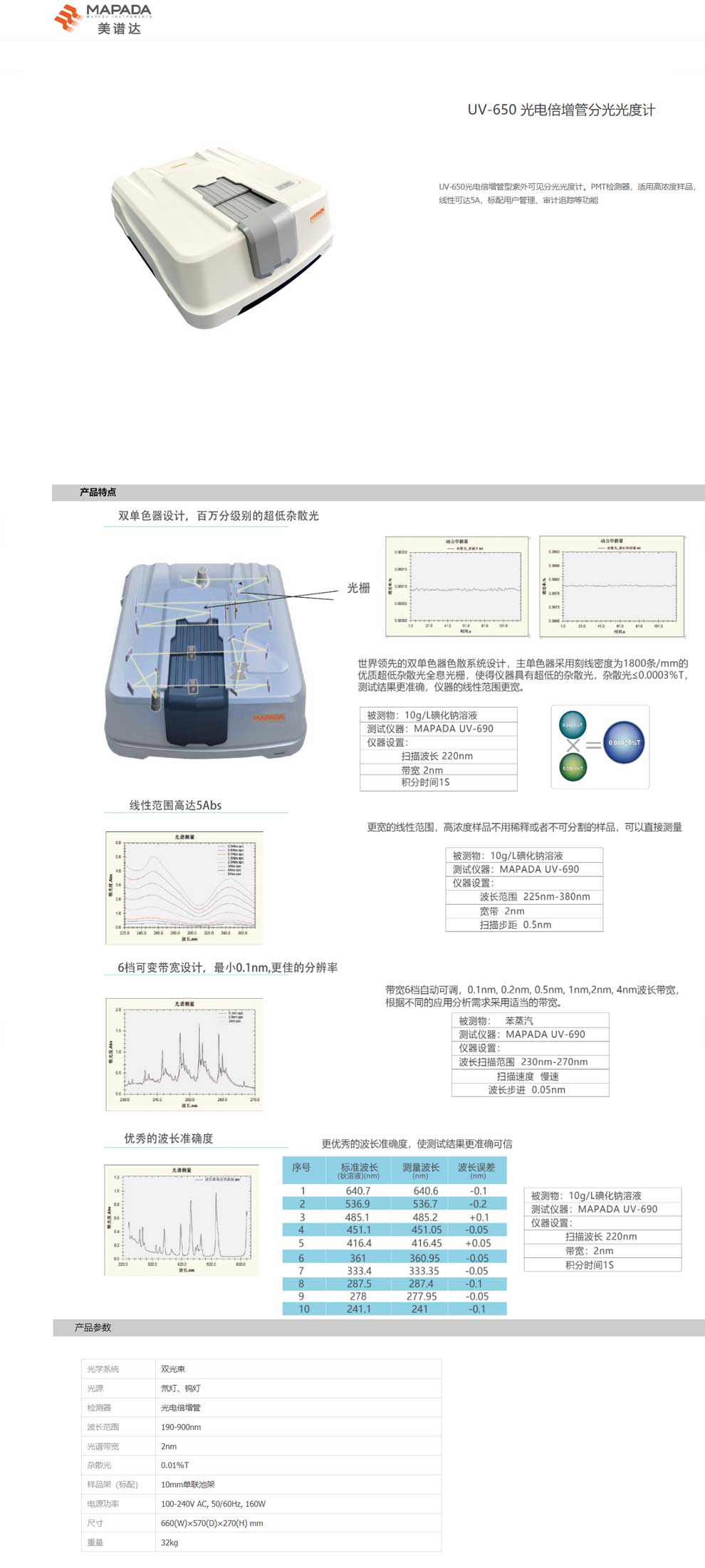 UV-650---彩页.jpg