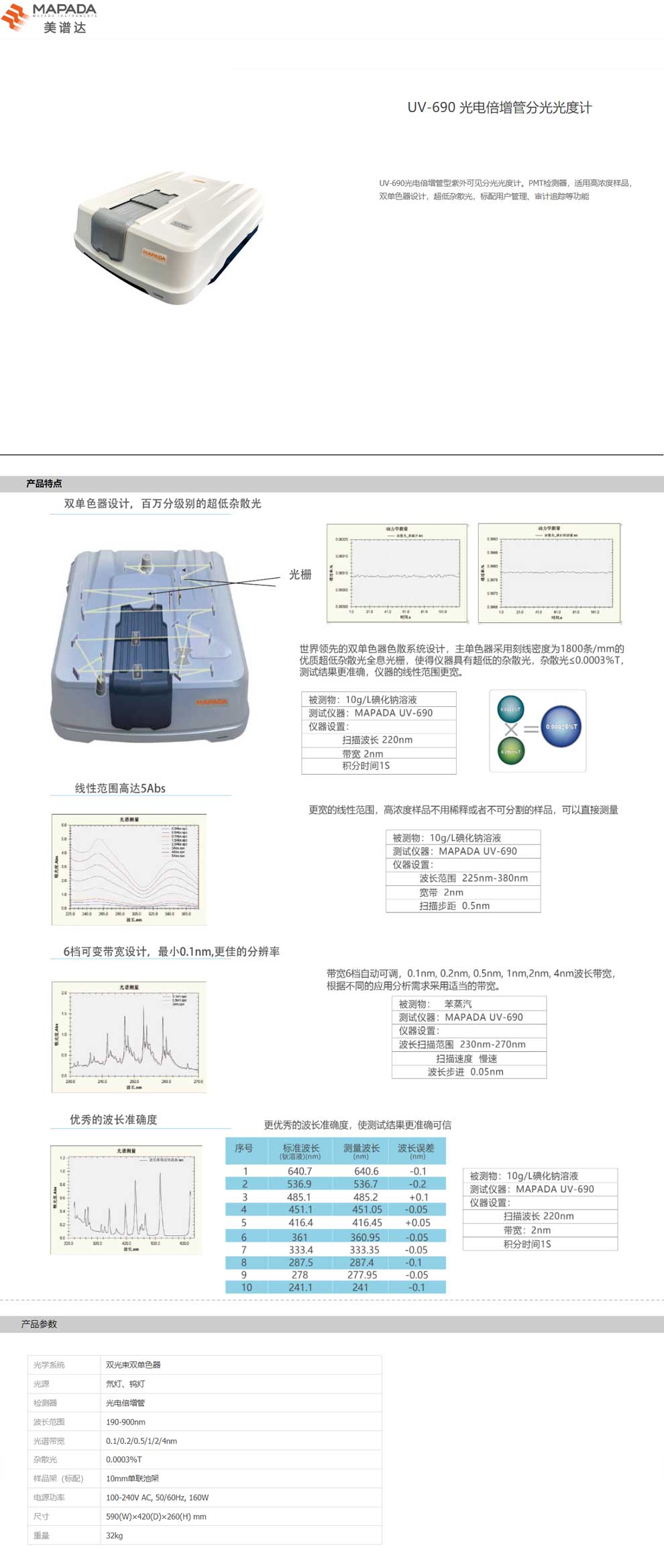 UV-690---彩页.jpg