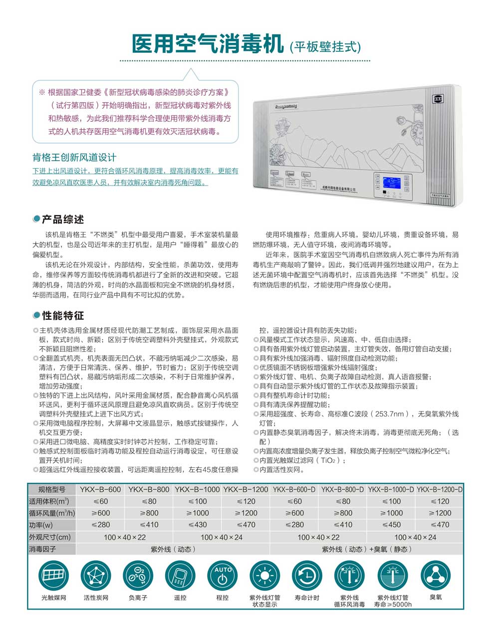 YKX-B系平板壁挂式消毒机--彩页.jpg