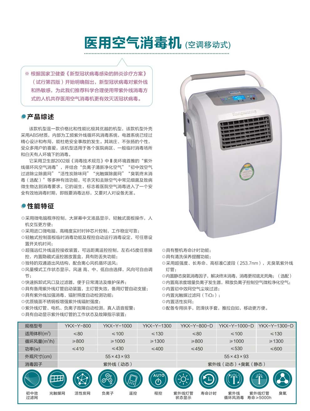 YKX-Y系空调移动式消毒机--彩页.jpg
