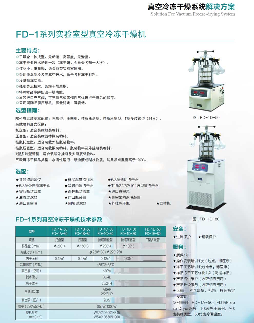 FD-1系列-50-80-彩页.jpg