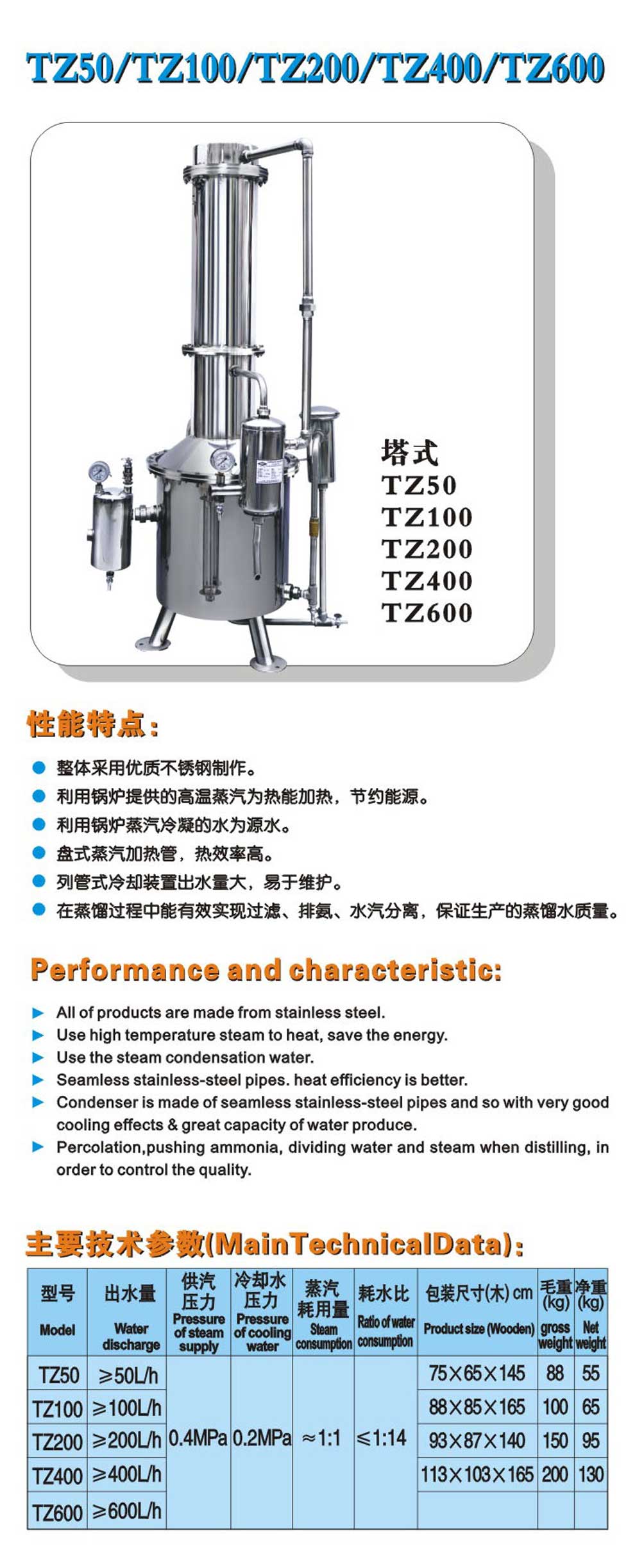 tz50~600--彩页.jpg