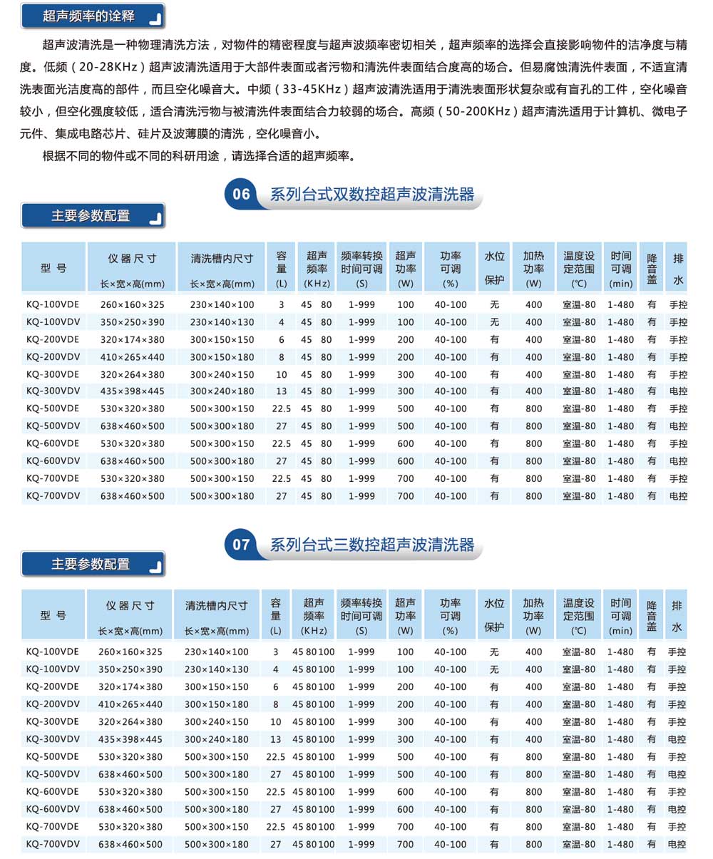 6,7系列台式双频-三频-彩页2.jpg