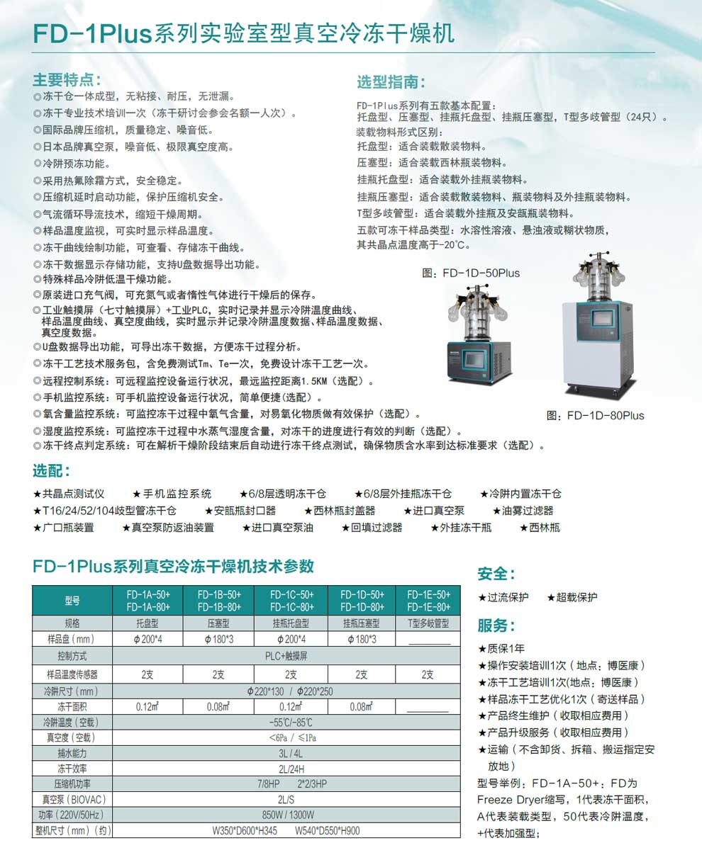 FD-1plus系列-50-80-彩页.jpg