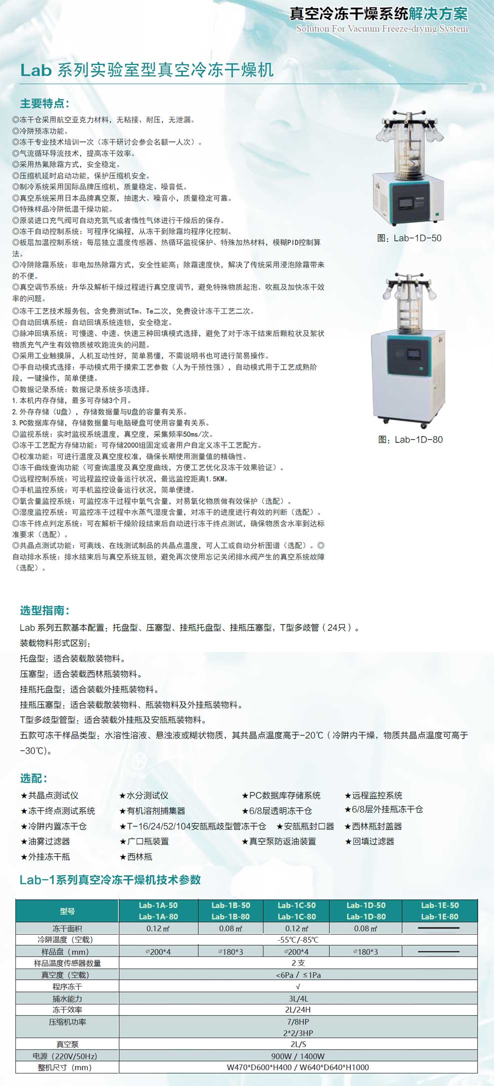 Lab-1系列50-80-110-彩页.jpg