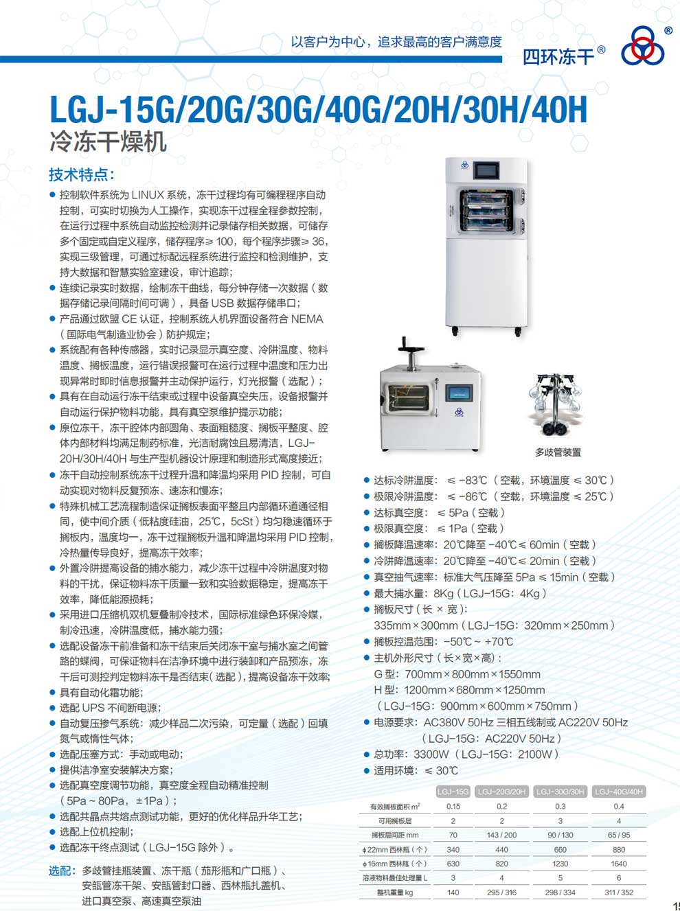 LGJ-15G-彩页.jpg