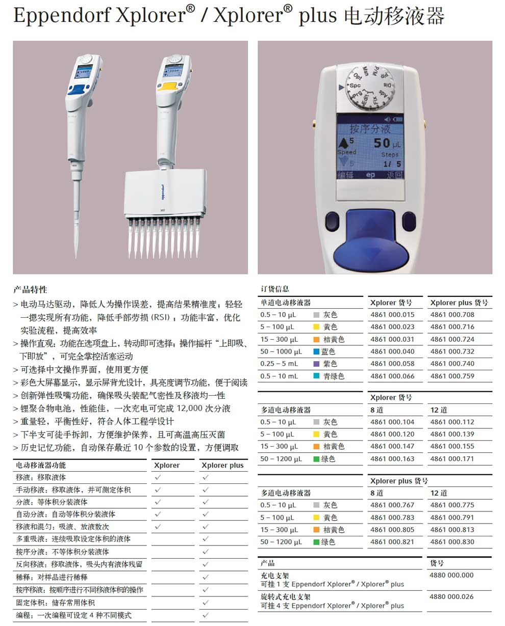 Xplorer &amp;Xplorerplus系列电动移液器--彩页.jpg