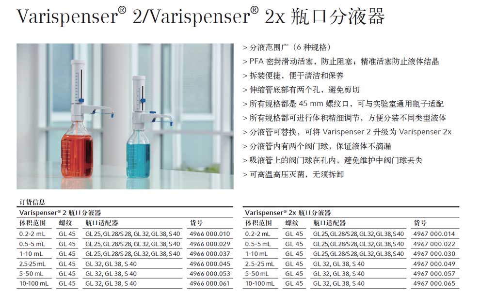 Varispenser-2-2X--彩页.jpg