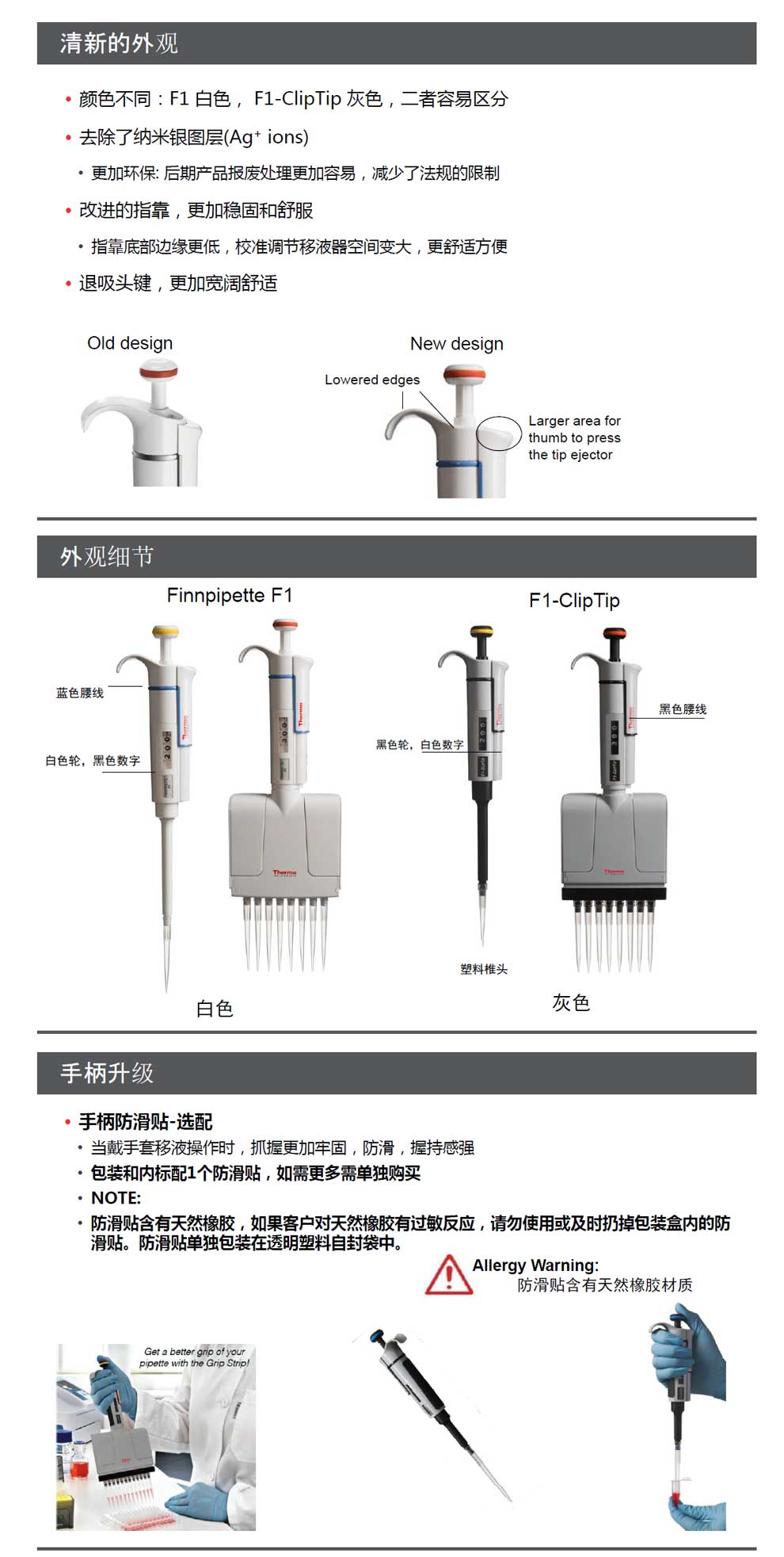 Finnpipette-F1系列手动-彩2.jpg