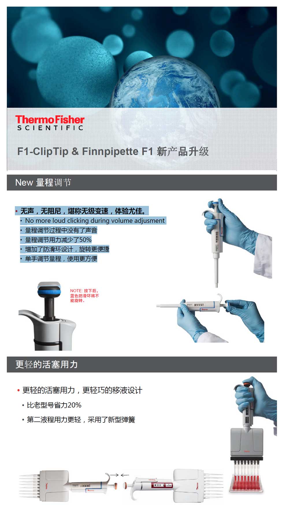 Finnpipette-F1系列手动-彩1.jpg