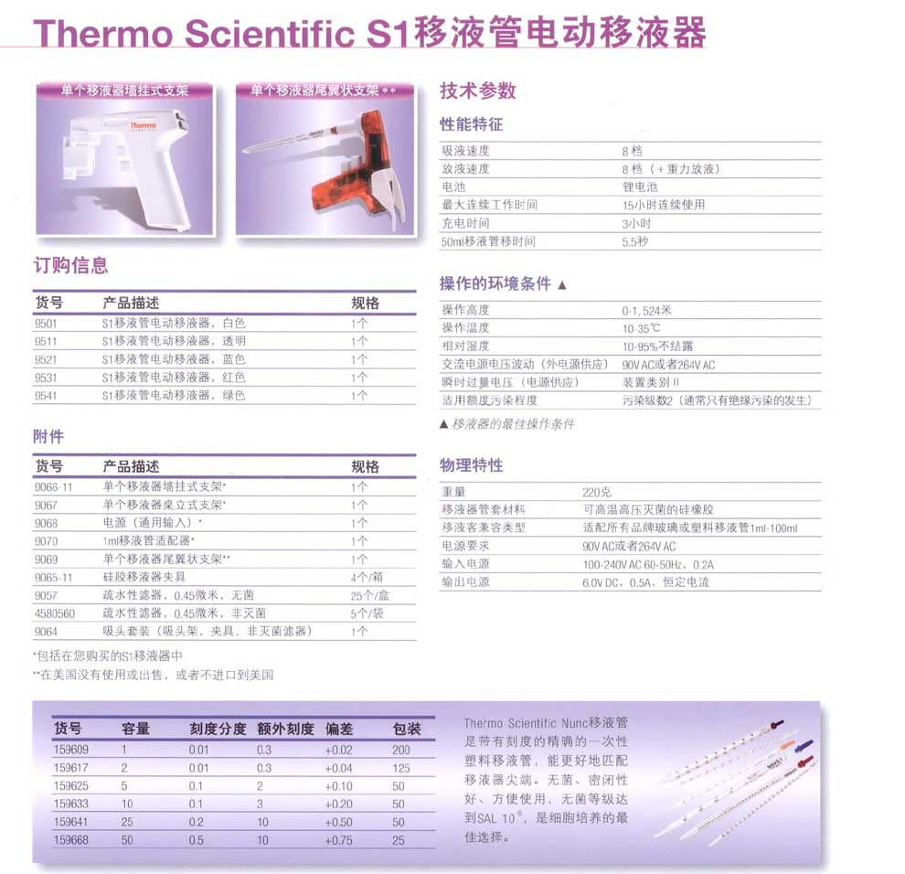 S1大容量电动移液器-彩2.jpg