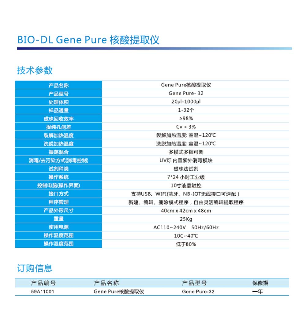 Gene-Pure-32-彩2.jpg