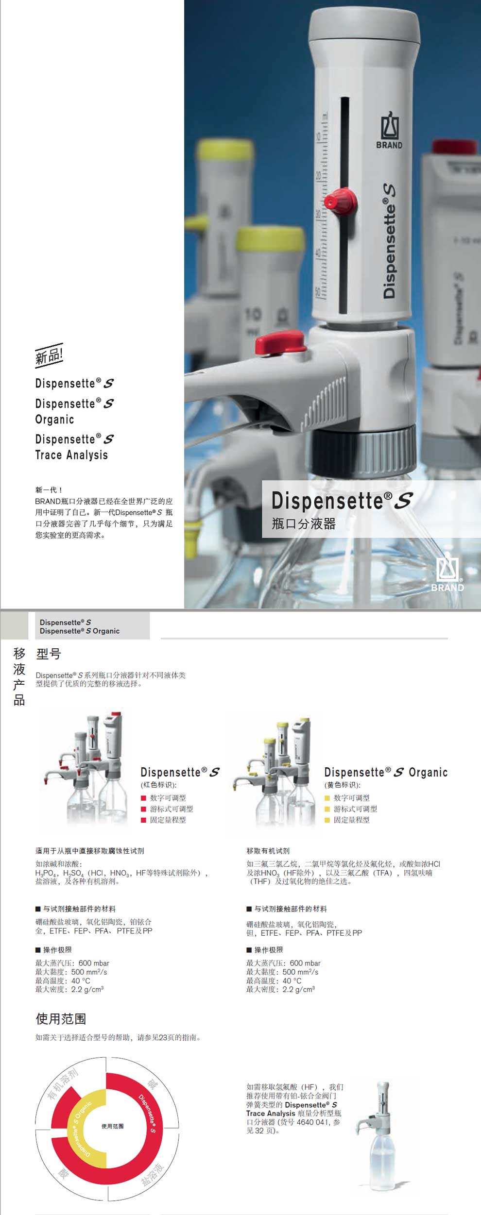 可调型分瓶器-彩1.jpg