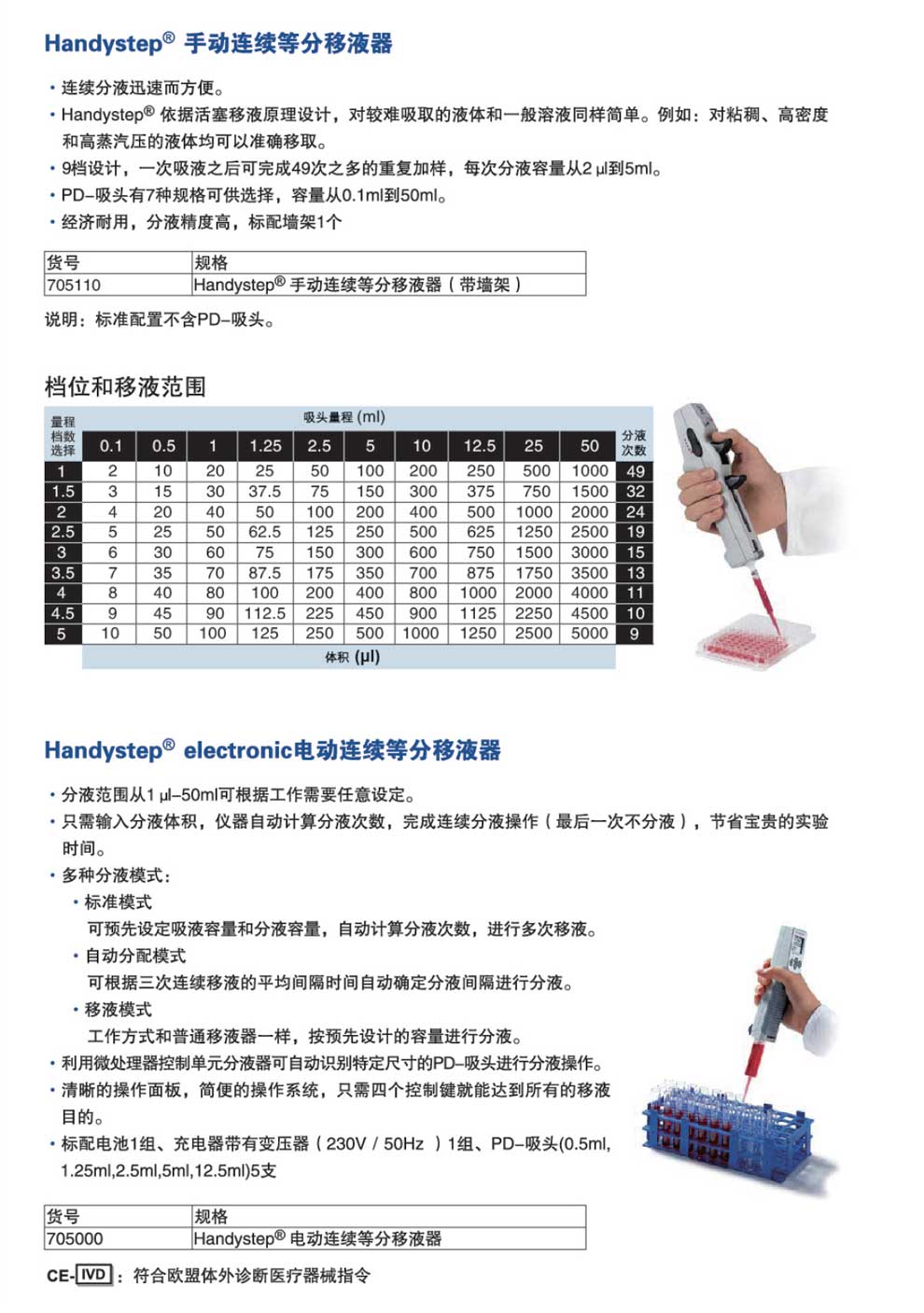 HandyStep--S-彩页.jpg