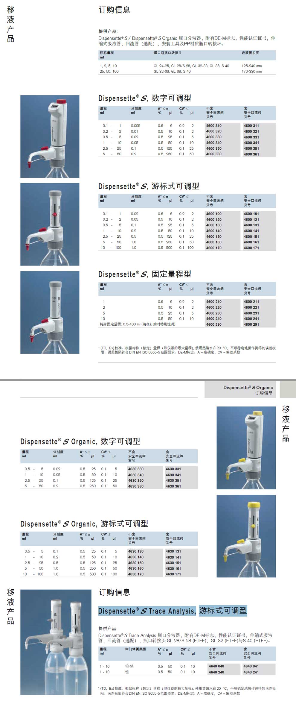 可调型分瓶器-彩2.jpg