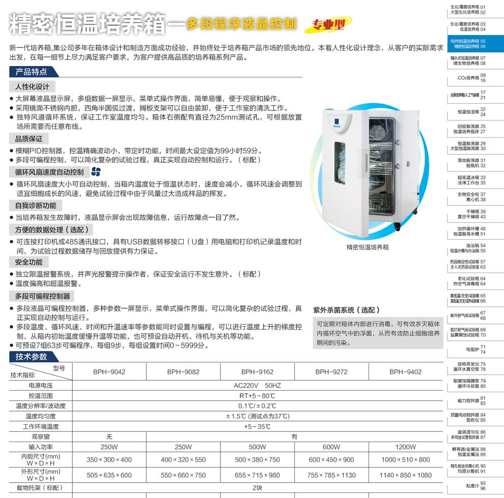 BPH系精密电热恒温培养箱-彩.jpg