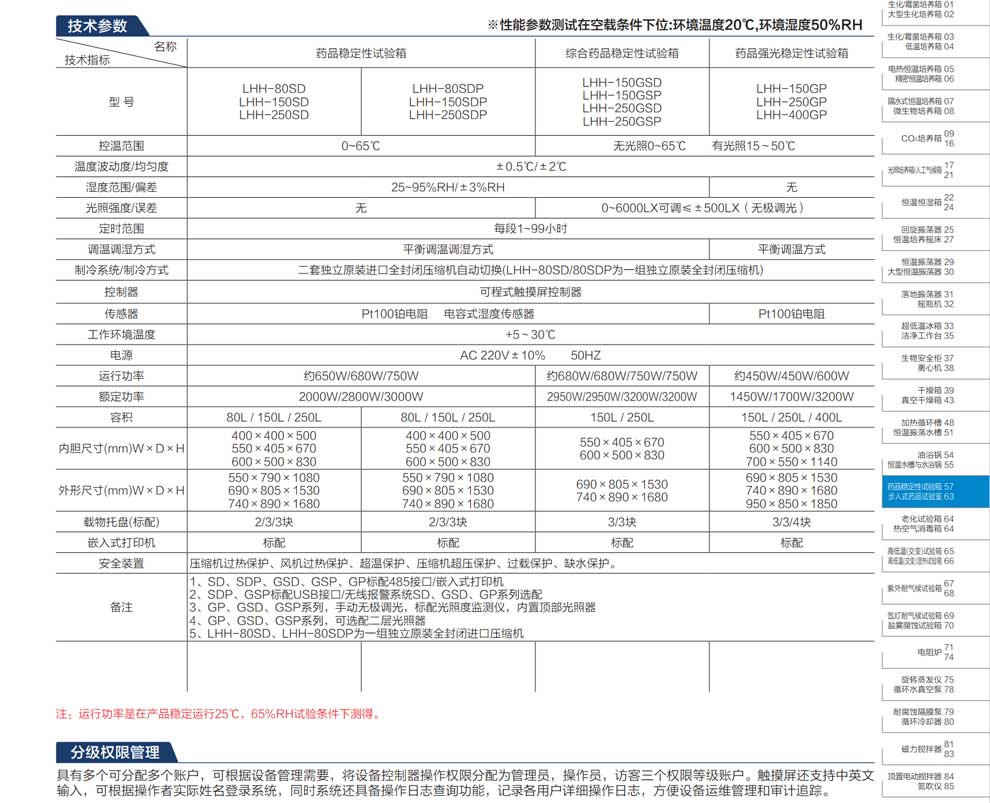 LHH药品稳定性试验箱-彩页2.jpg