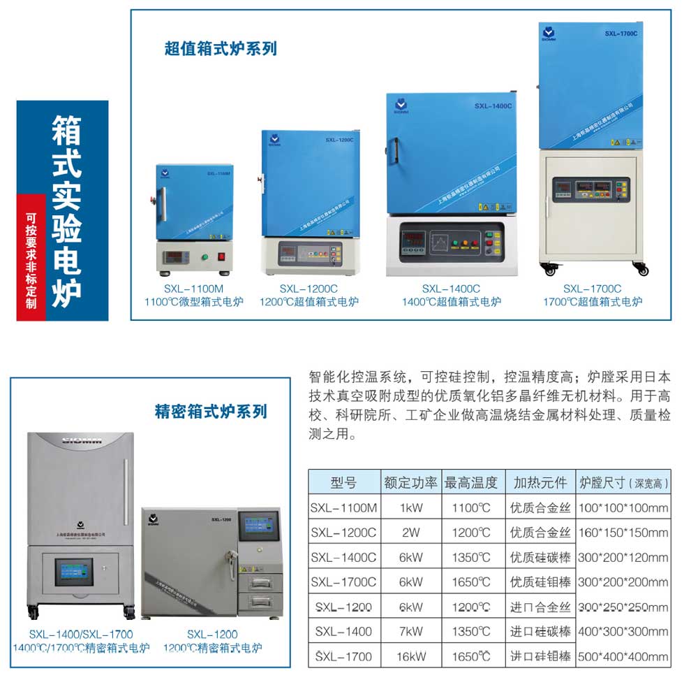 SXL系列超值箱式实验电炉-彩.jpg