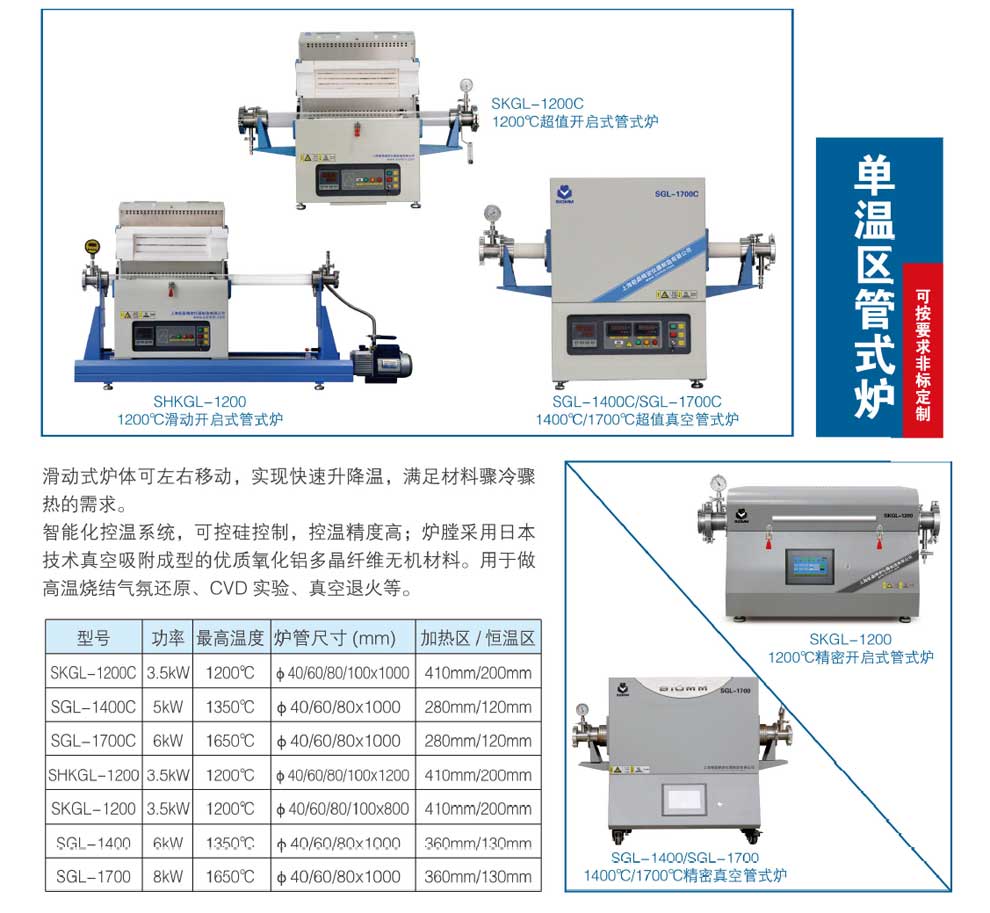 SKGL-SGL系列管式炉-彩页.jpg