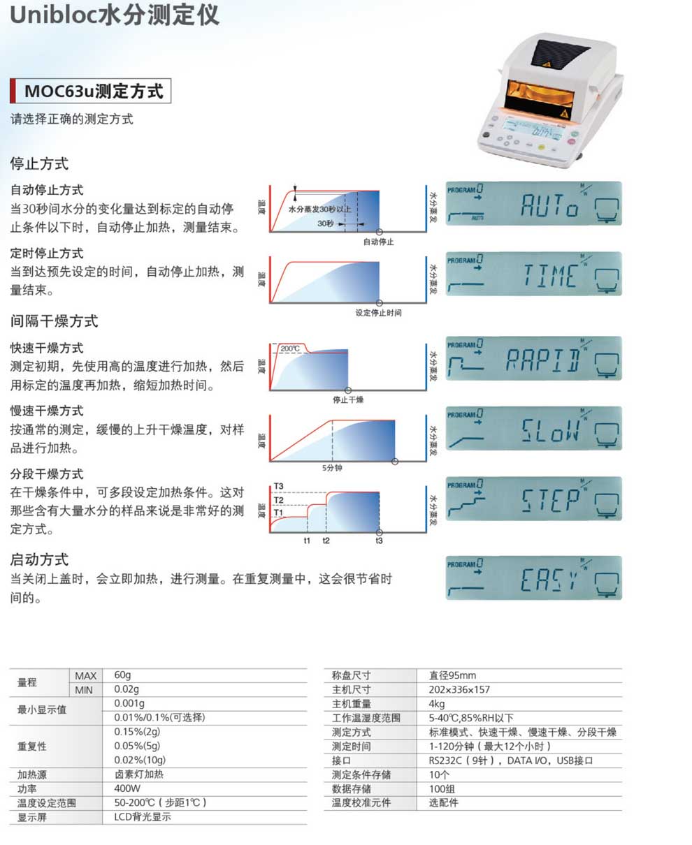 MOC63u--彩页.jpg