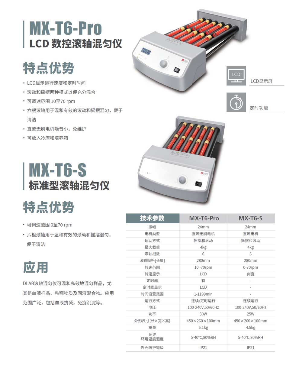 MX-T6-Pro-S-彩页.jpg
