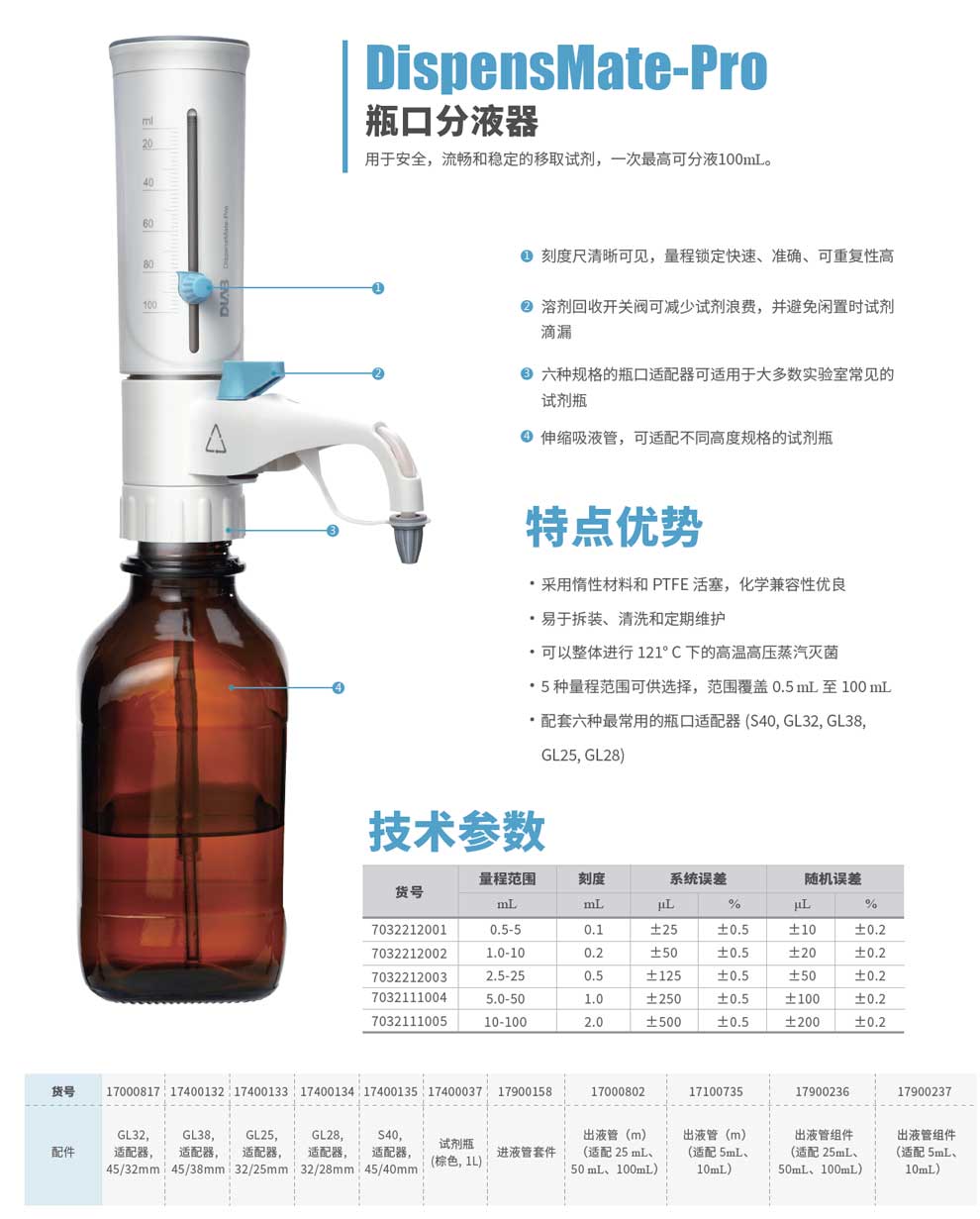 DispensMate-Pro-彩页.jpg