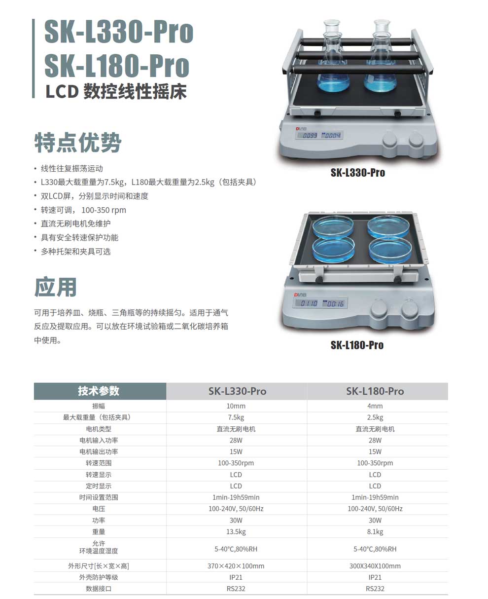 SK-L330-180-Pro-彩页.jpg