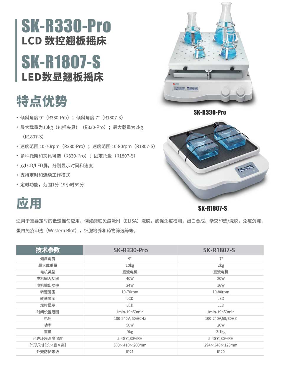 SK-R330-Pro-R1807-S-彩页.jpg