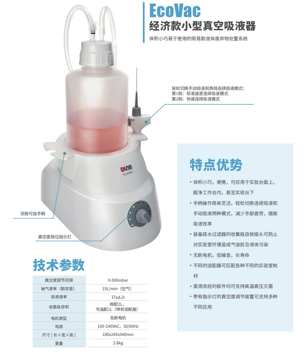 EcoVAC-2L-彩页.jpg