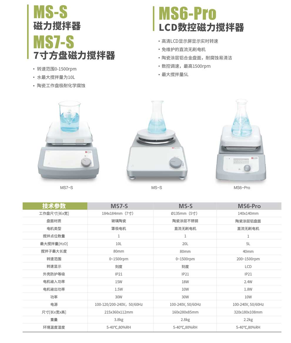 MS7-MS-S-MS6-Pro-彩页.jpg