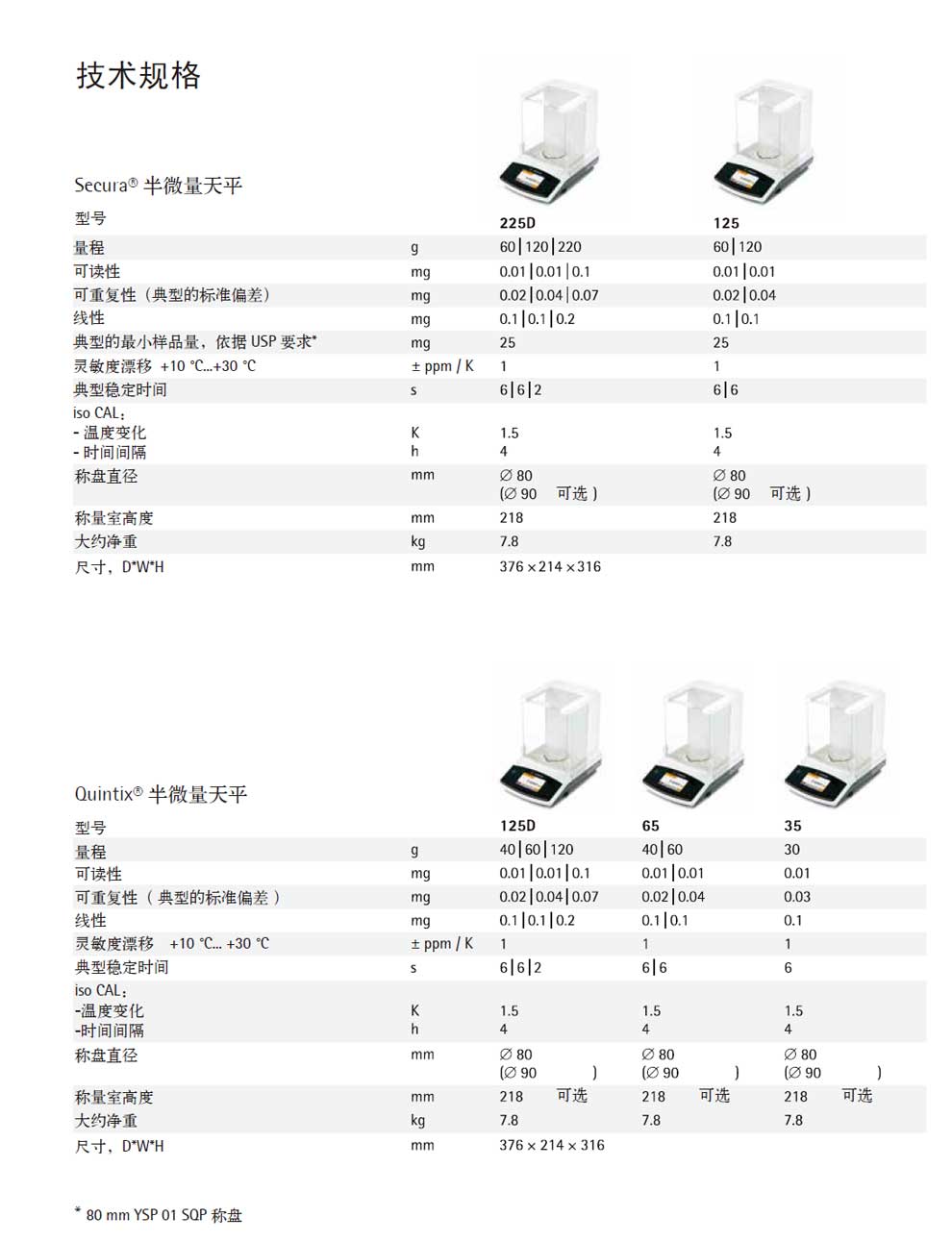 S&amp;Q半微量分析天平-彩2.jpg