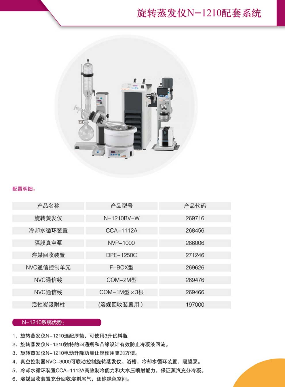 N-1210旋转蒸发仪-彩1.jpg