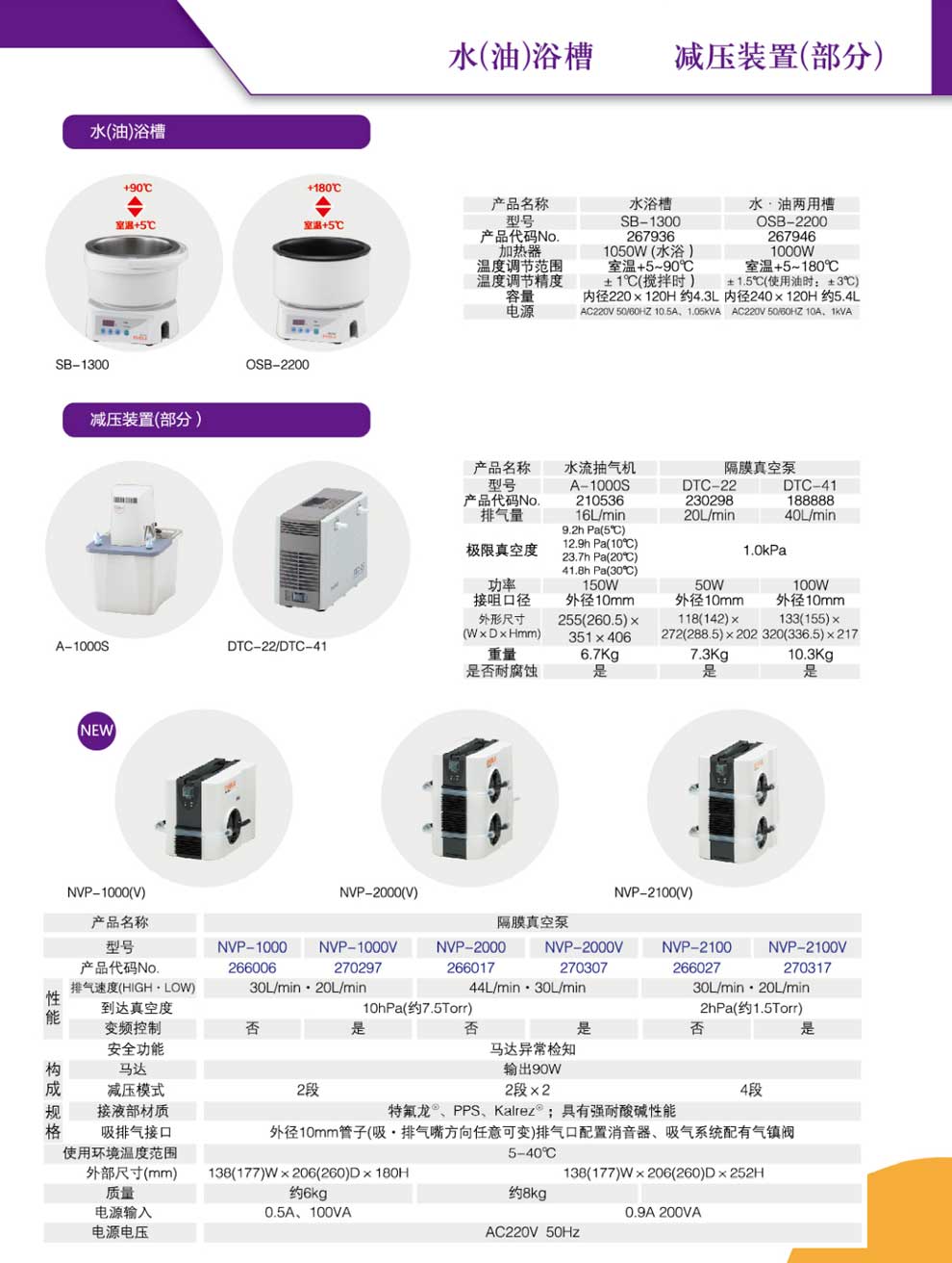 水.油浴槽减压-彩页SB-osb-NVP-DTC-A-CA-CCA系列.jpg