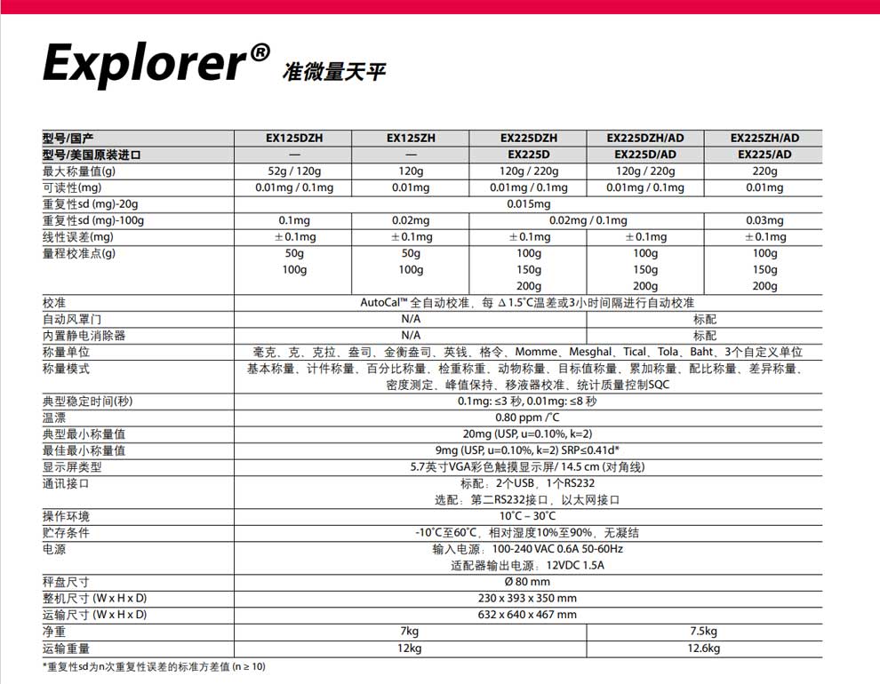 EXP准微量天平-彩3.jpg