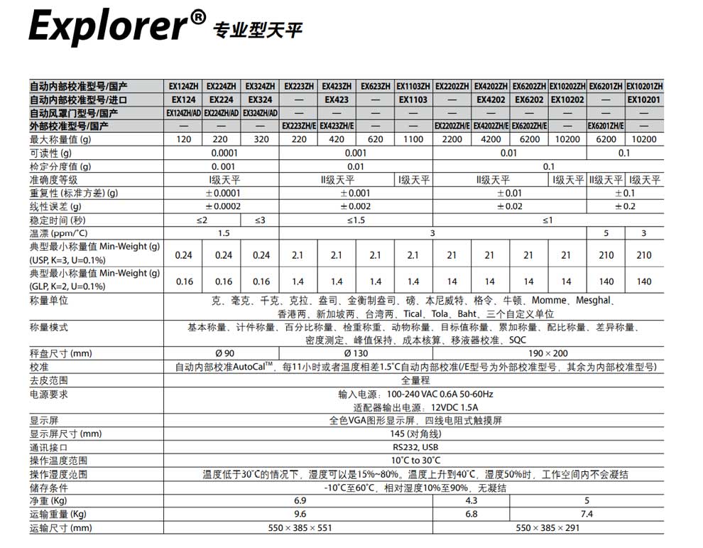 EXP专业型天平-彩2.jpg