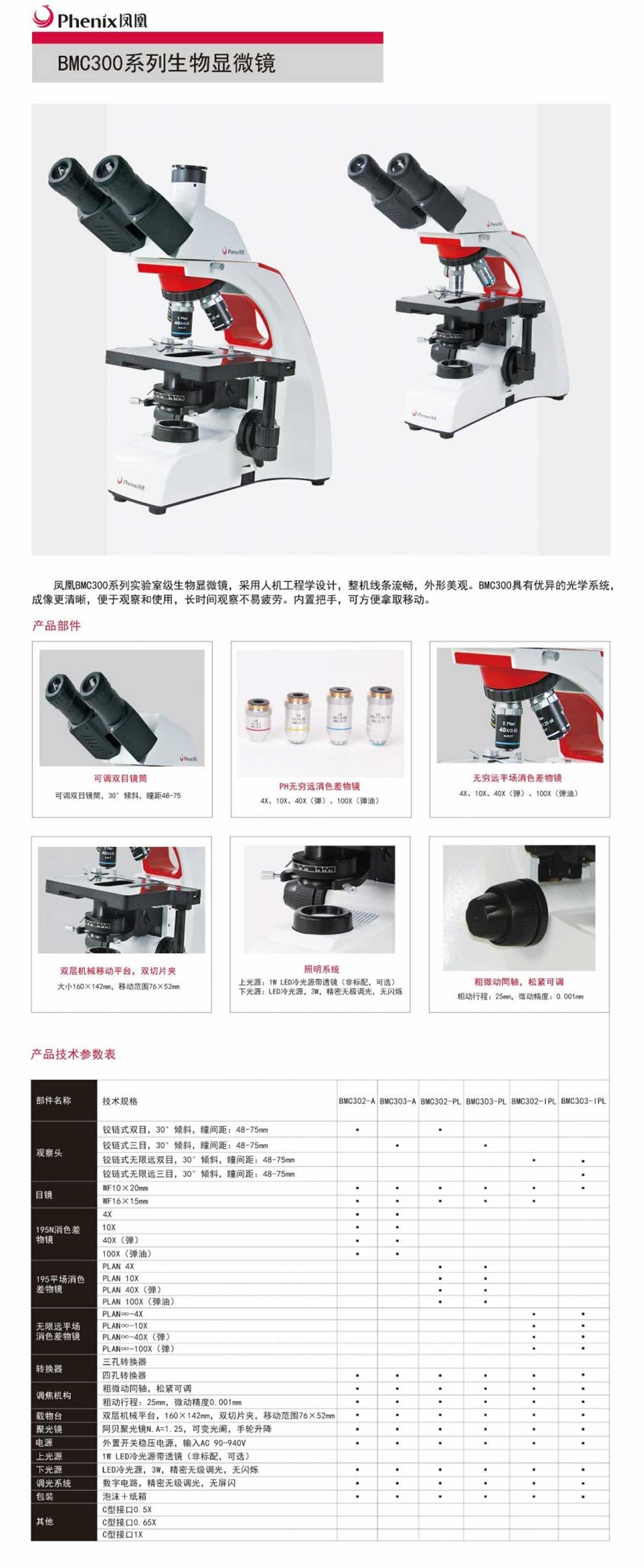 BMC302-303-A-彩页.jpg