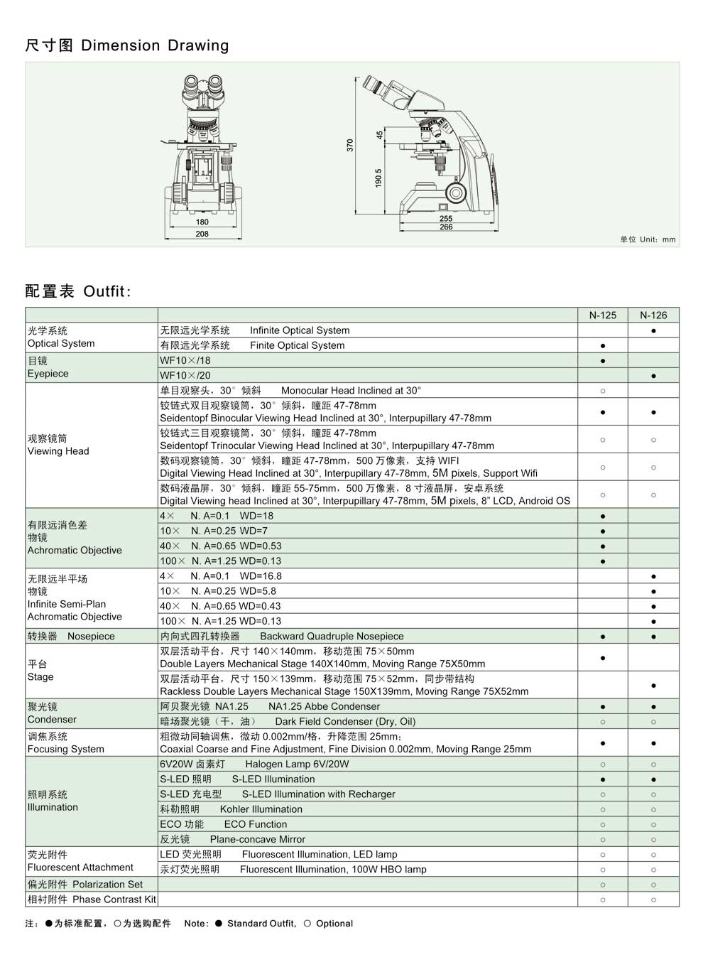 N-125-126系列-彩页2.jpg