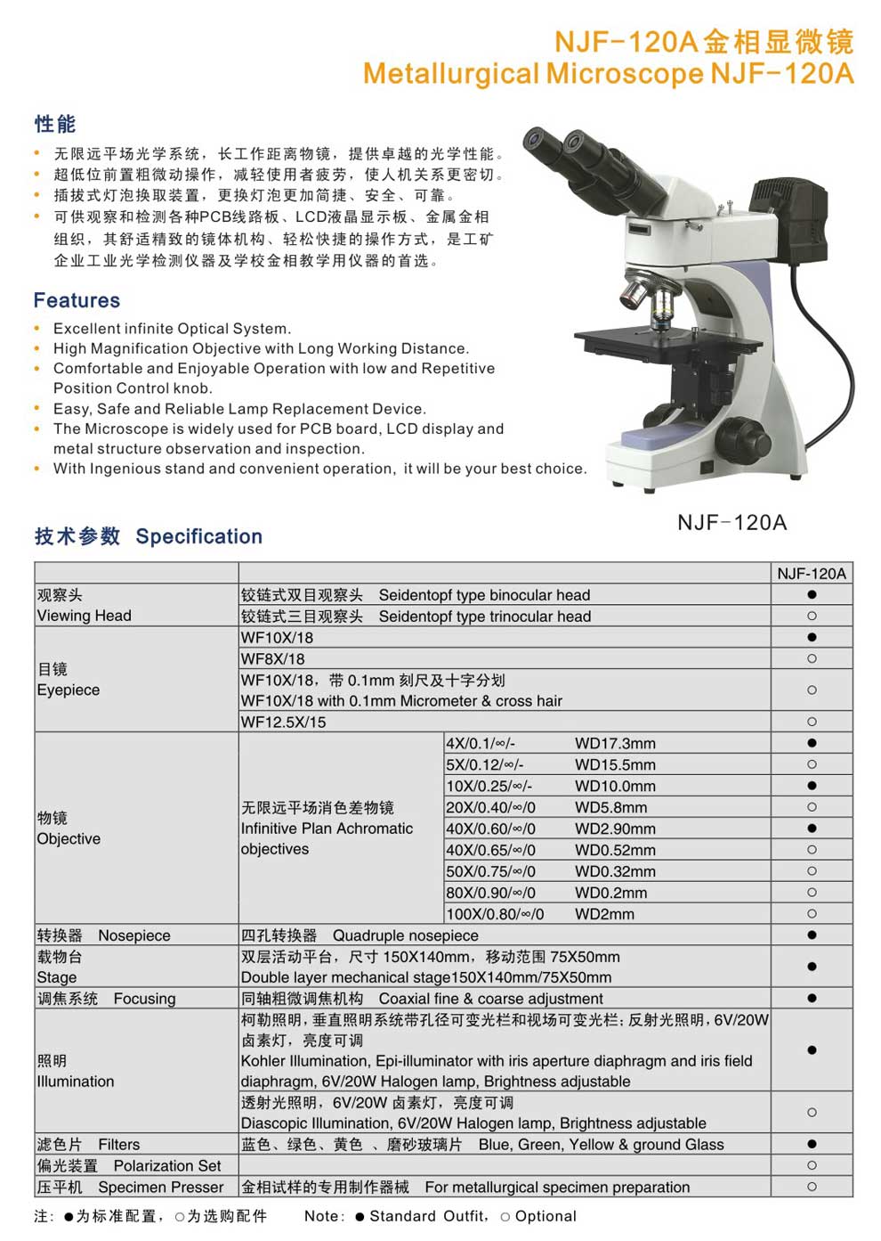 NJF-120A-彩页.jpg