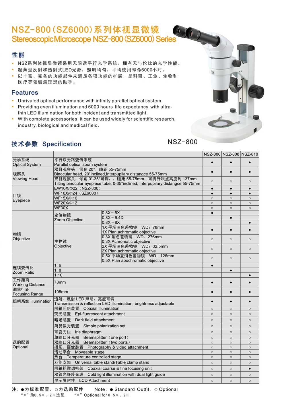 NSZ-806-808-810-彩页.jpg