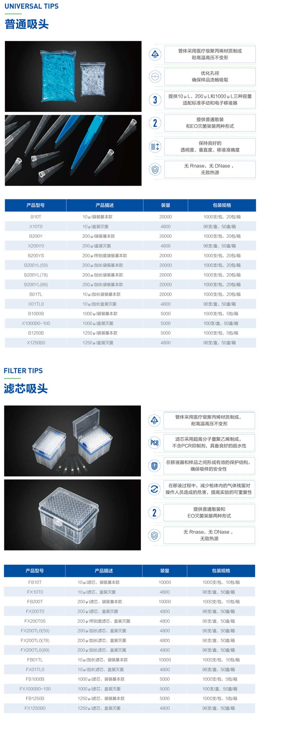 移液吸头系列-彩2.jpg