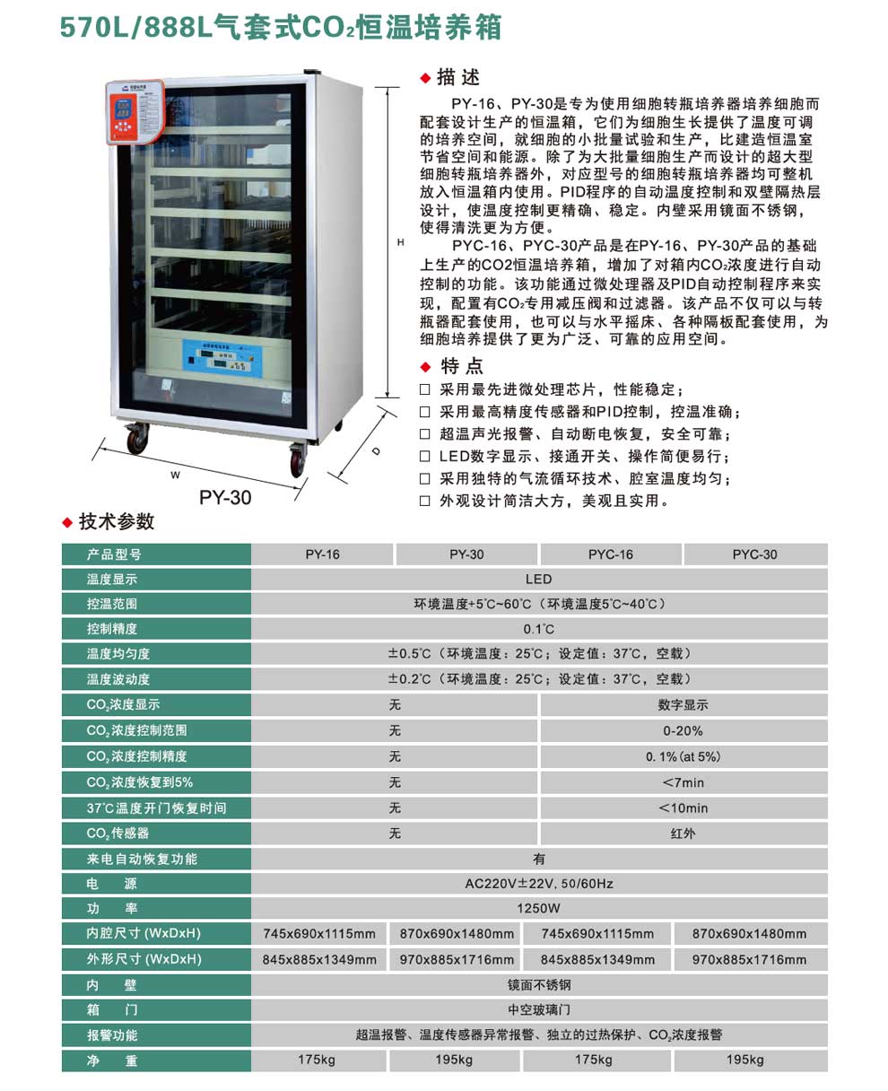 PY-PYC系列CO2电热-彩页.jpg