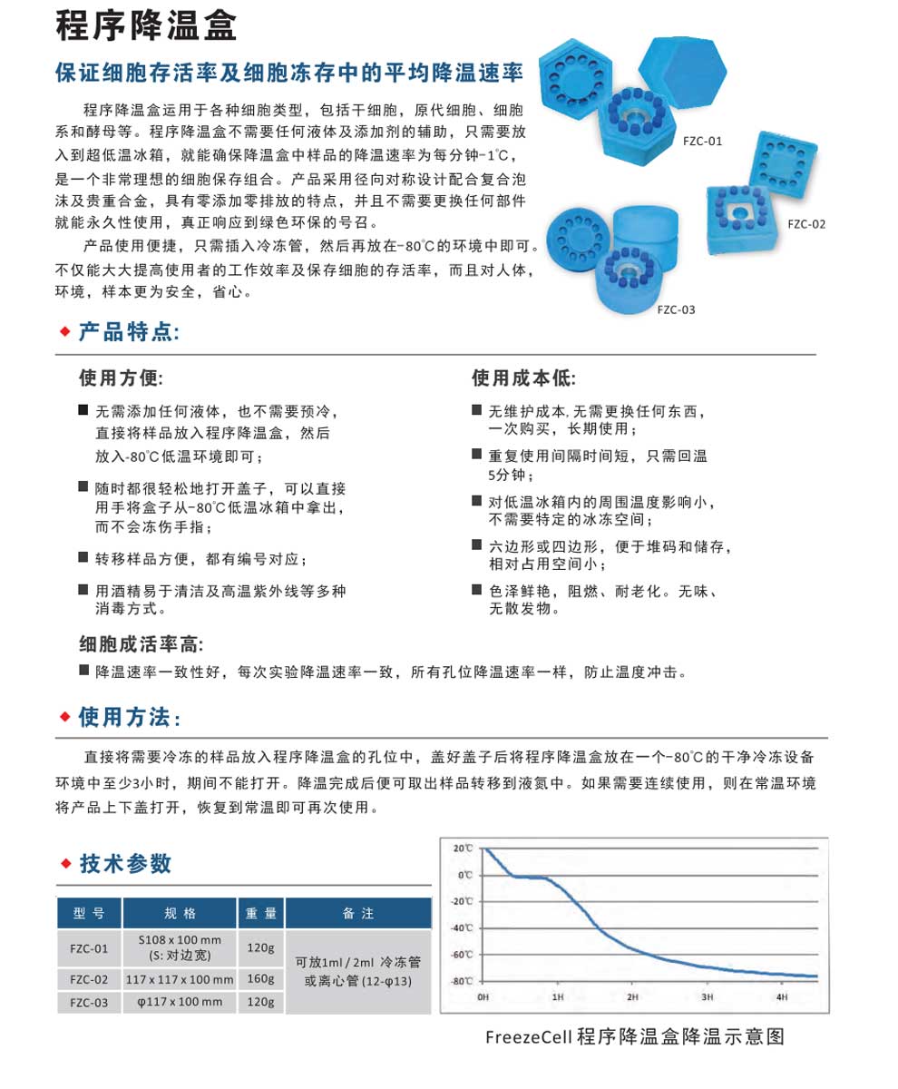 FZC系列-彩页.jpg