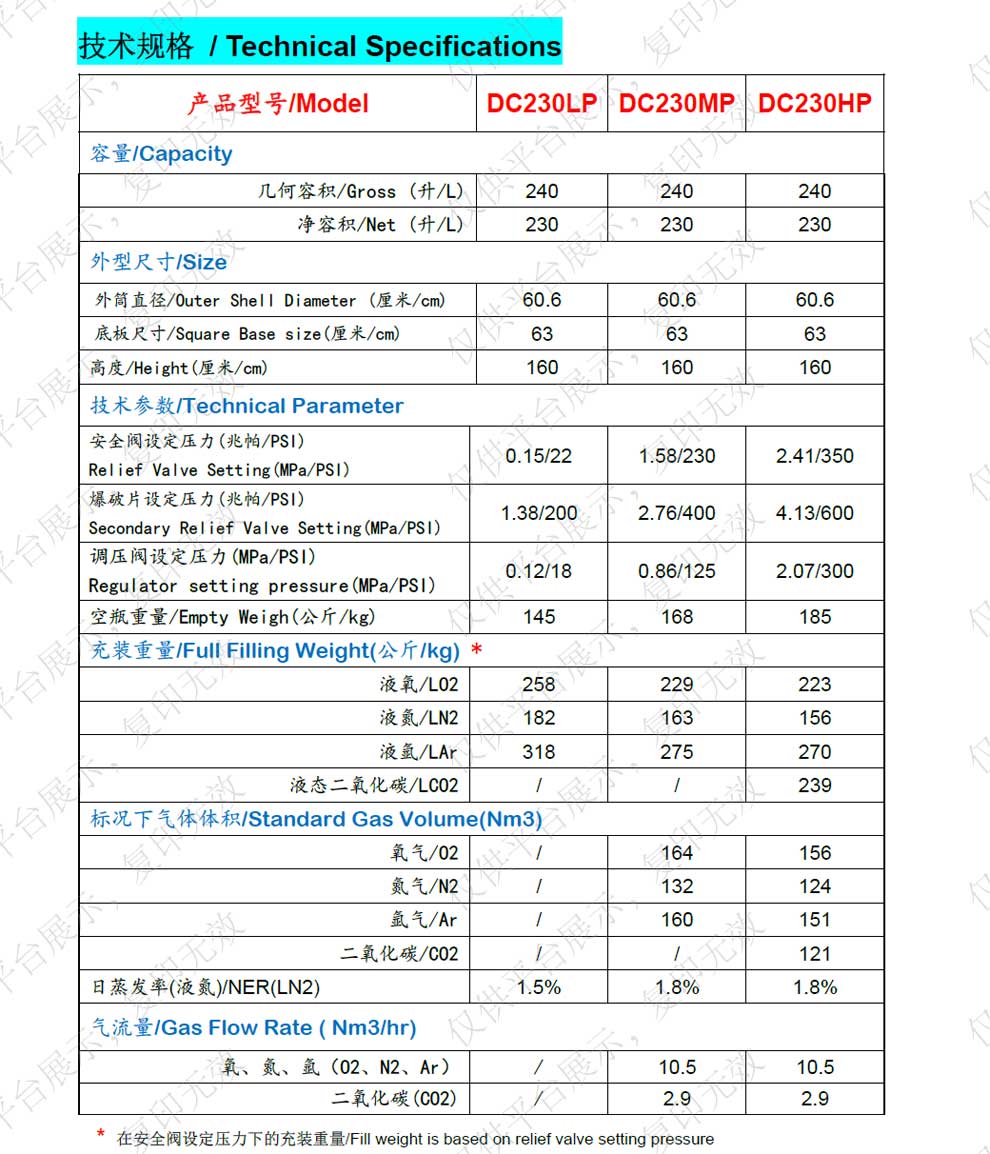 DC-230LP补给罐-彩页2.jpg