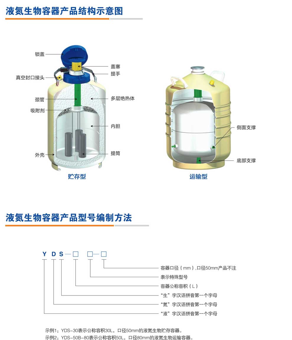 YDS-1-30-2-30-2-35-3-6-10-彩1.jpg